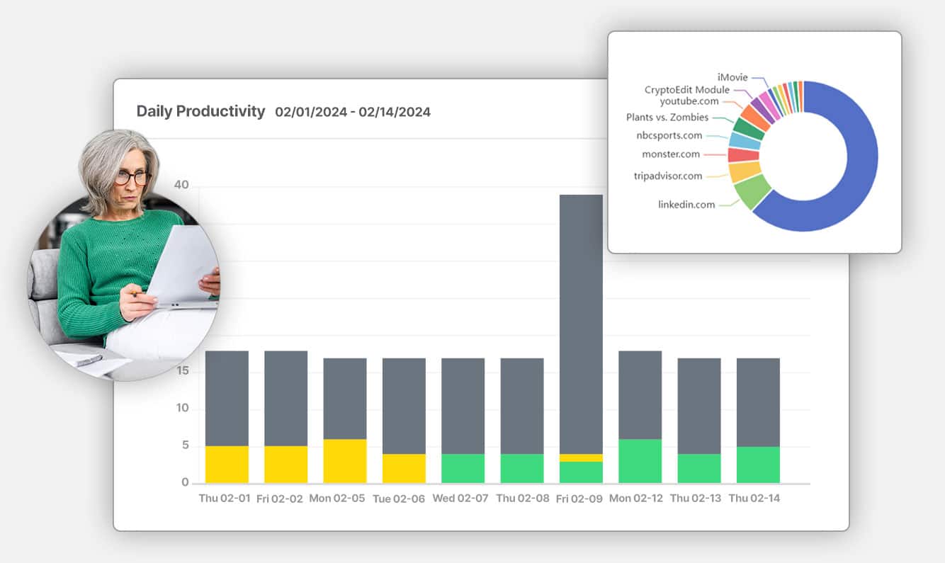 User Activity Monitoring product screenshot