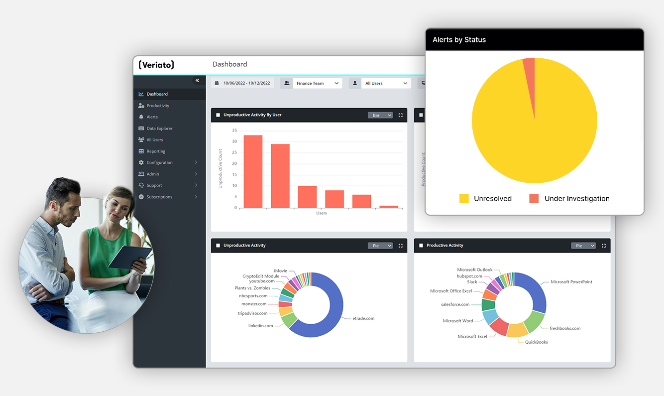 Risk factors bar graph dashboard