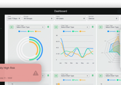 Veriato Introduces Behavioral Visibility Platform for Insider Risk and Workforce Productivity