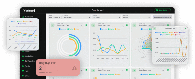Veriato Introduces Behavioral Visibility Platform for Insider Risk and Workforce Productivity