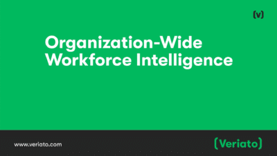 Behavioral Visibility Across the Organization