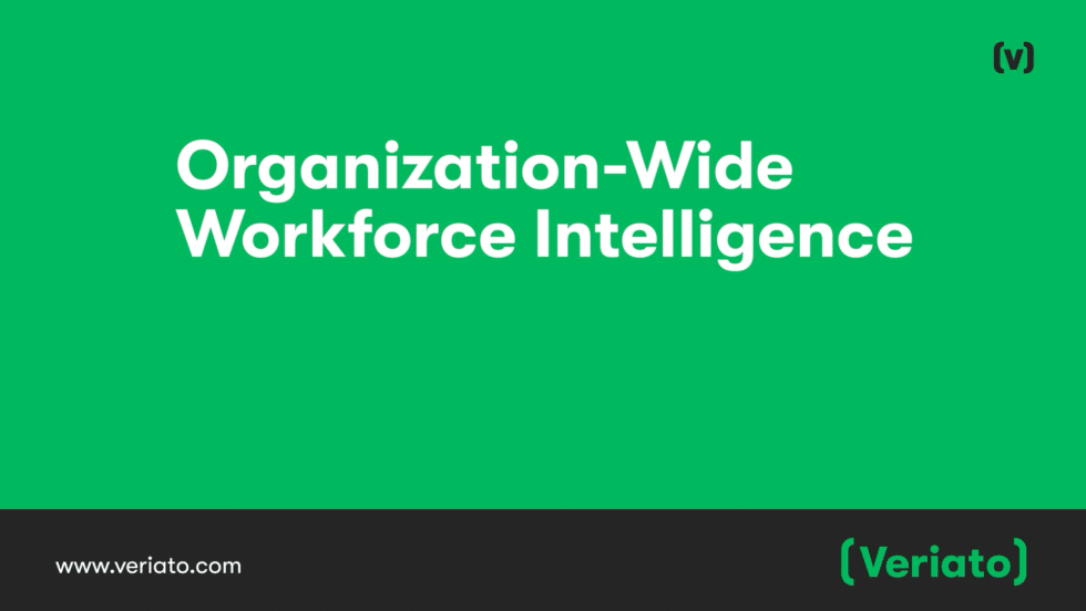 Behavioral Visibility Across the Organization