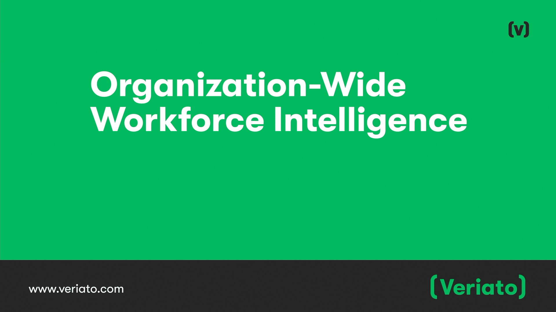 Behavioral Visibility Across the Organization