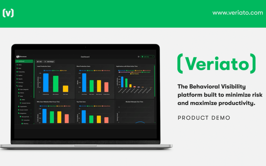 Behavioral Visibility for Productivity