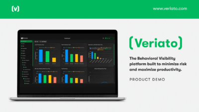 Behavioral Visibility for Productivity