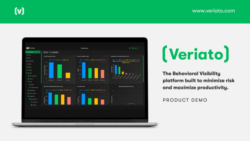 Behavioral Visibility for Productivity