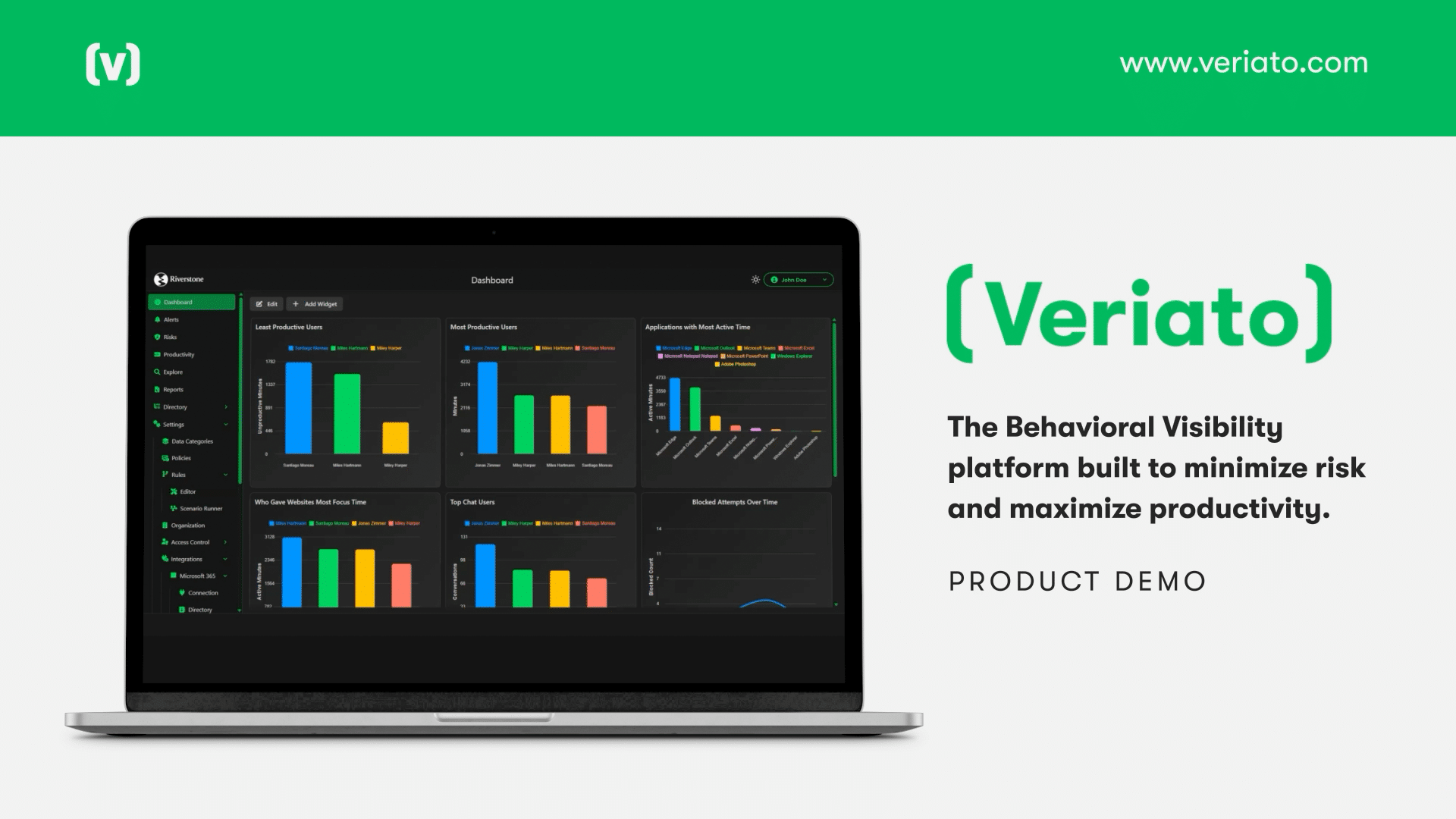 Behavioral Visibility for Productivity